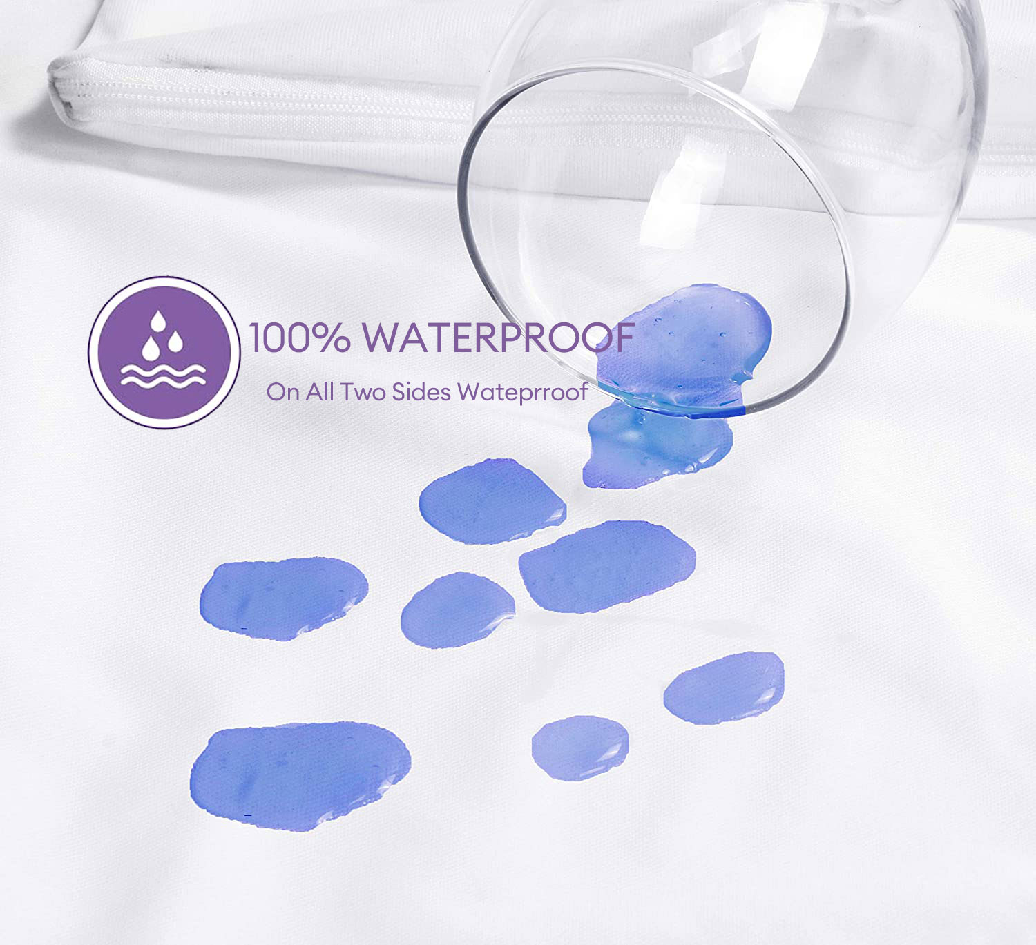 1pc Crib Mattress Protector Sm - огляд і ціна Mattress Pad Topper
