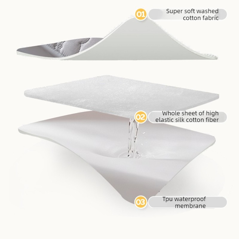 Ultrasonic Quilted Queen Fitte - огляд і ціна Mattress Pad Topper