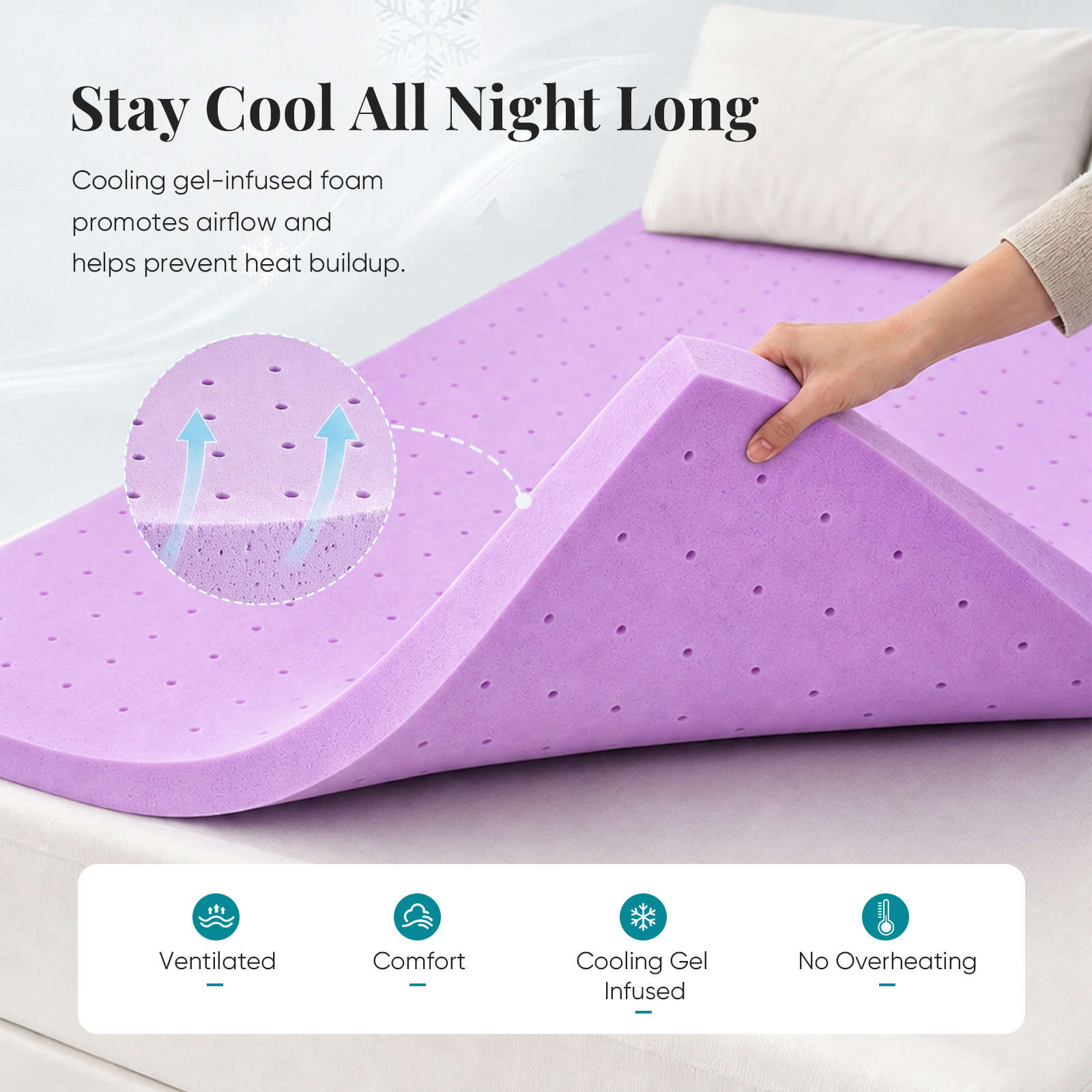 JHK 1.5 Inch Cooling Memory Fo - огляд і ціна Mattress Pad Topper